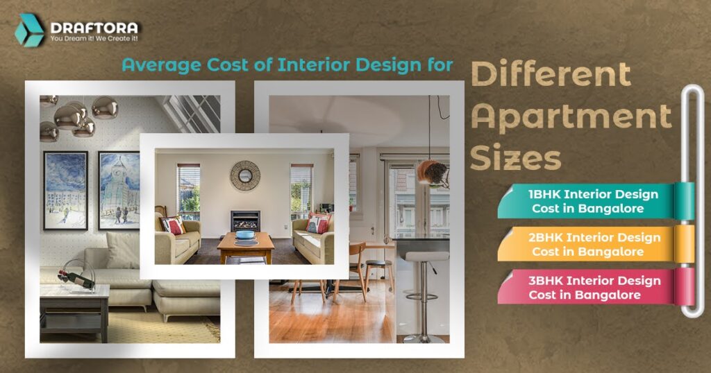Cost Breakdown by Room Type