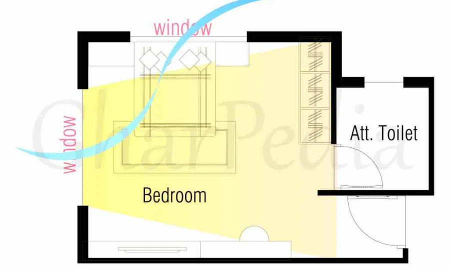 Plan the layout around movement, balance, and comfort